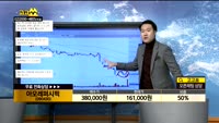 [종목상담]아모레퍼시픽(090430)