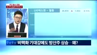 [이슈진단]주간 증시 전망 코스피 상승세 이어지나?