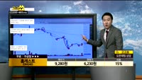  [종목상담]홈캐스트(064240)
