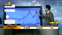 [종목상담]대우조선해양(042660)