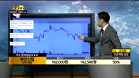  [종목상담]부산산업(011390)
