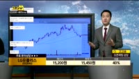 [종목상담]LG유플러스(032640)