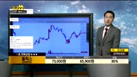 [종목상담]올릭스(226950)