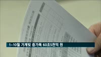 1~10월 가계빚 증가폭 60조5천억…2015년 이후 최저