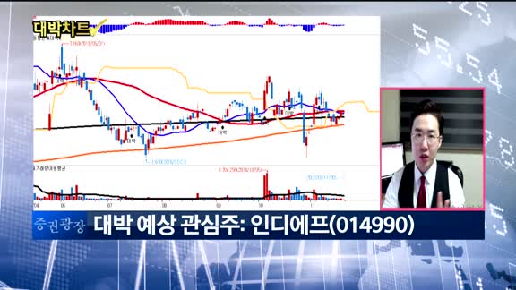 [대박차트1부] 오늘의 관심주