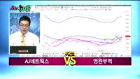 [오늘뭐사지1부]증권사 신규 매수,객장 관심주