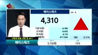 [종목상담]에이스테크(088800)