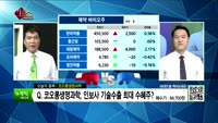 [생생한 주식쇼 생쇼] 관심종목 : 큐리언트(115180), 코오롱생명과학(102940), NICE평가정보(...
