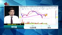 [종목상담]파미셀(005690)