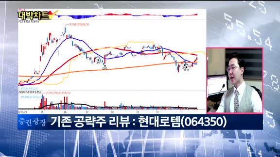 [대박차트2부]실시간 매수 종목: 화인베스틸(133820)