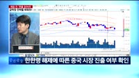 [판을읽어라]개장 전 '판을 읽어라', 급락장 전략을 세워라!