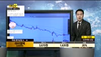 [종목상담]아이엠텍(226350)
