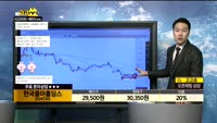 [종목상담]한국콜마홀딩스(024720)