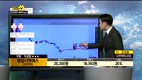 [종목상담]명성티엔에스(257370)