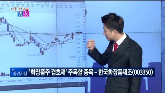 [매일 장보는 남녀] 한국화장품제조(003350)