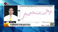 [생생한 주식쇼 생쇼] 관심종목 : 파멥신(208340), 한세예스24홀딩스(016450), 디앤씨미디어(2...