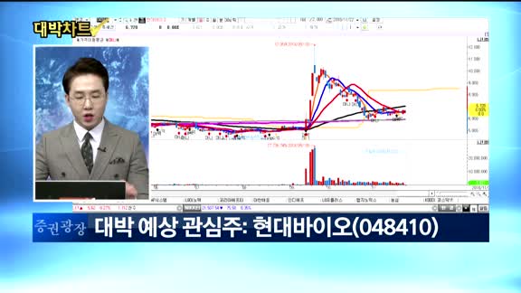 [대박차트1부]오늘의 관심주