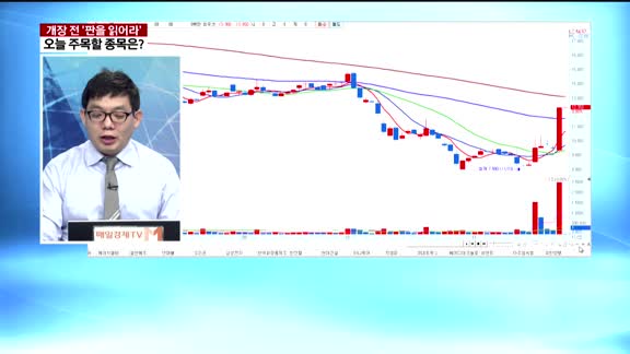 [판을 읽어라]개장 전 '판을 읽어라',오늘 주목할 종목은?