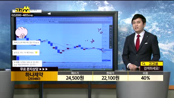 [종목상담]하나제약(293480)