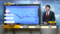 [종목상담]하나제약(293480)