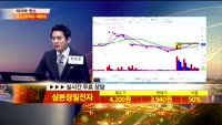 [종목상담]삼본정밀전자(111870)