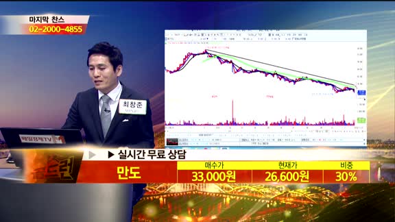 [종목상담]만도(204320)