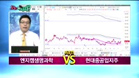 [오늘뭐사지1부]증권사 신규 매수, CG2 객장 관심주