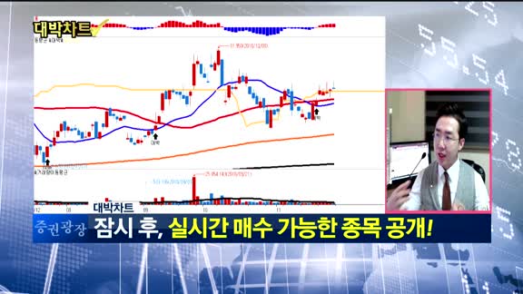 [대박차트2부]실시간 매수 종목: 인디에프(014990)