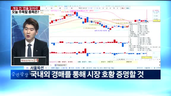 [개장전 '판을읽어라']개장 전 '판을 읽어라', 오늘 주목할 종목은?