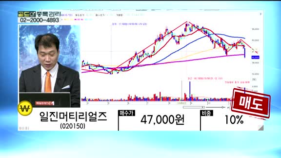 [골드의 종목관리] 한송네오텍(226440), 고려아연(010130), 엠씨넥스(097520), 일진머티리얼...