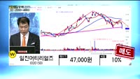 [골드의 종목관리] 한송네오텍(226440), 고려아연(010130), 엠씨넥스(097520), 일진머티리얼...