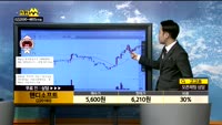 [종목상담]핸디소프트(220180)