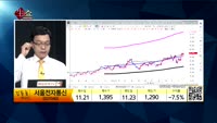 [생생한 주식쇼 생쇼] 관심종목 : 초록뱀(047820), JYP Ent.(035900), 노루페인트(090...