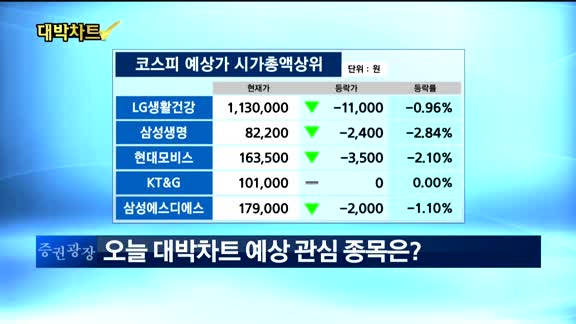 [대박차트1부]오늘의 관심주