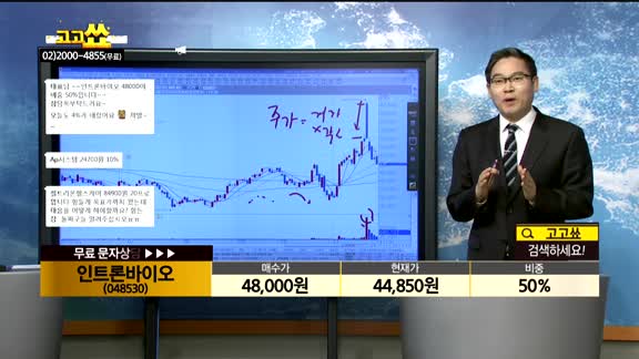 [종목상담]인트론바이오(048530)