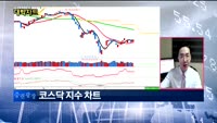 [대박차트1부]오늘의 관심주
