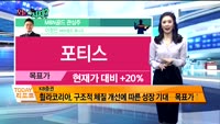 [오늘뭐사지2부]시청자, MBN골드 관심주