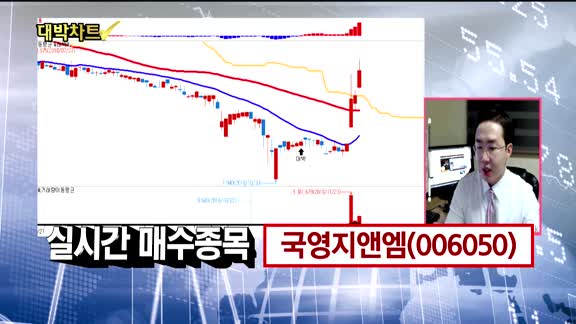 [대박차트2부]실시간 매수 종목: 국영지앤엠(006050)