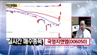 [대박차트2부]실시간 매수 종목: 국영지앤엠(006050)