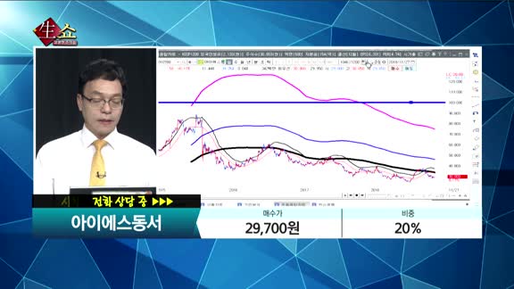 [종목상담]아이에스동서(010780)