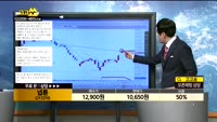 [종목상담]넵튠(217270)