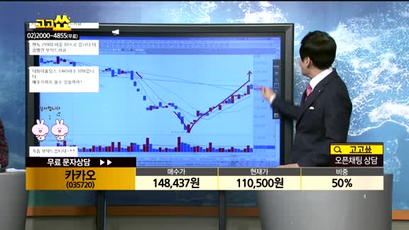 [종목상담]카카오(035720)