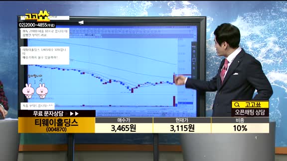 [종목상담]티웨이홀딩스(004870)