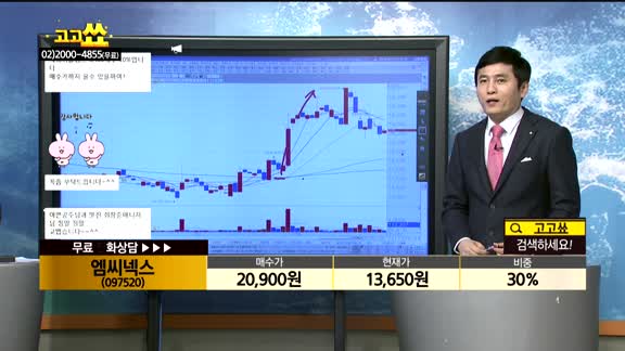 [종목상담]엠씨넥스(097520)