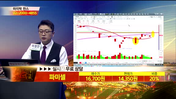 [종목상담]파미셀(005690)