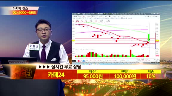 [종목상담]카페24(042000)