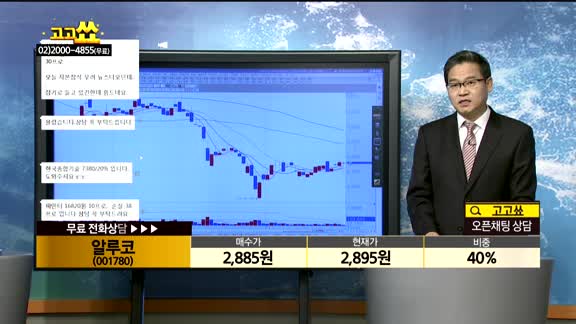 [종목상담]알루코(001780)
