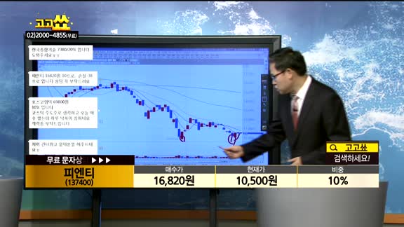 [종목상담]피엔티(137400)