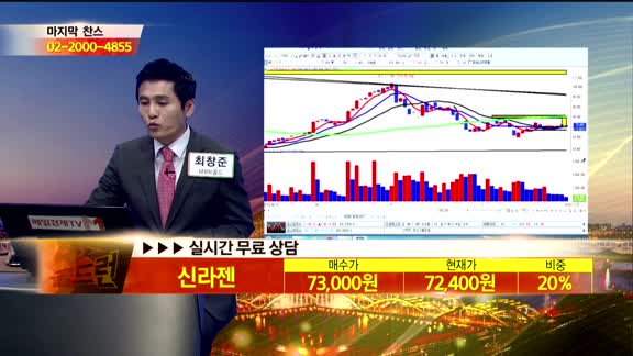 [종목상담]신라젠(215600)