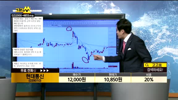 [종목상담]현대통신(039010)